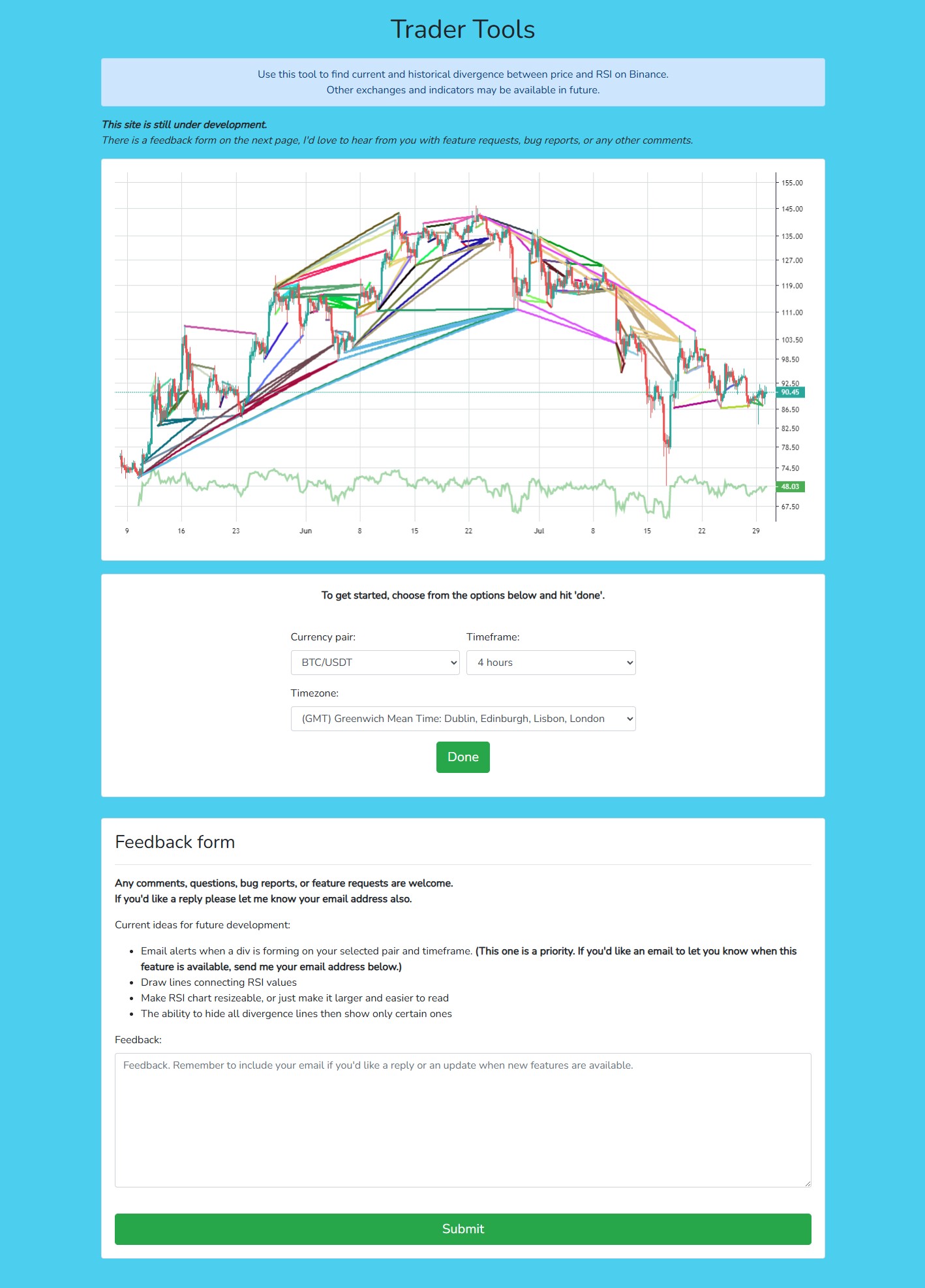 Trader Tools website screenshot