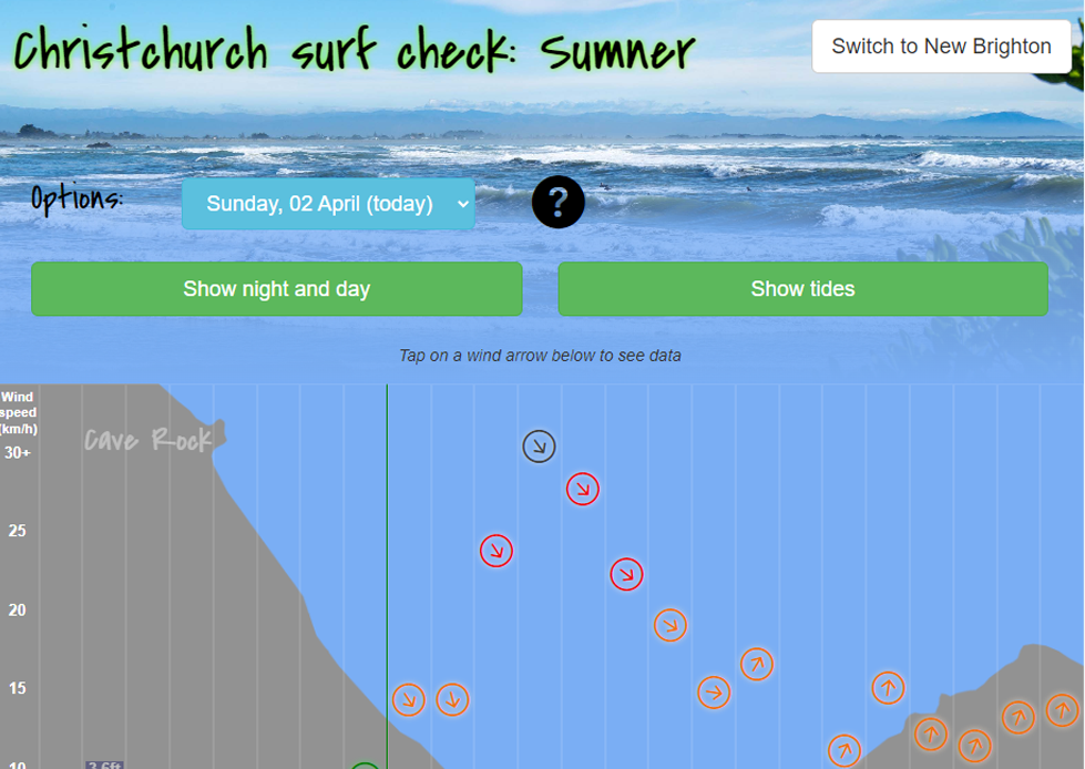 Screenshot of Christchurch Surf Check.