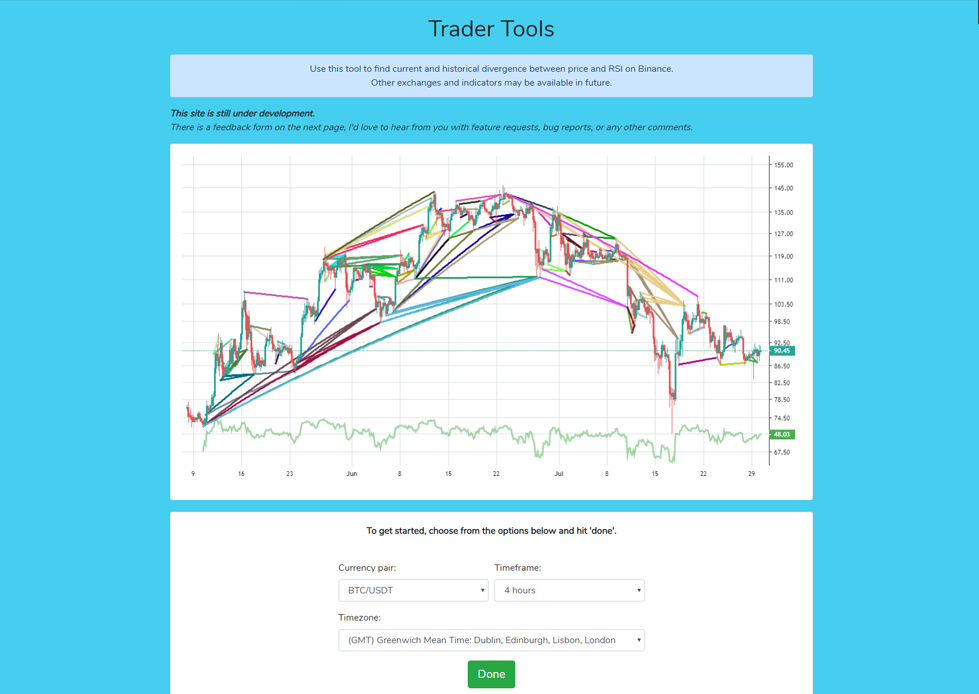 Screenshot of Trader Tools